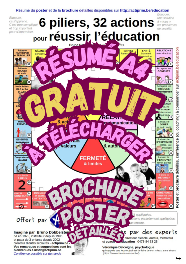 ÉDUCATION - Affiche A4