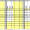 Bulletin informatisé  (Libre Office Calc) – Image 5