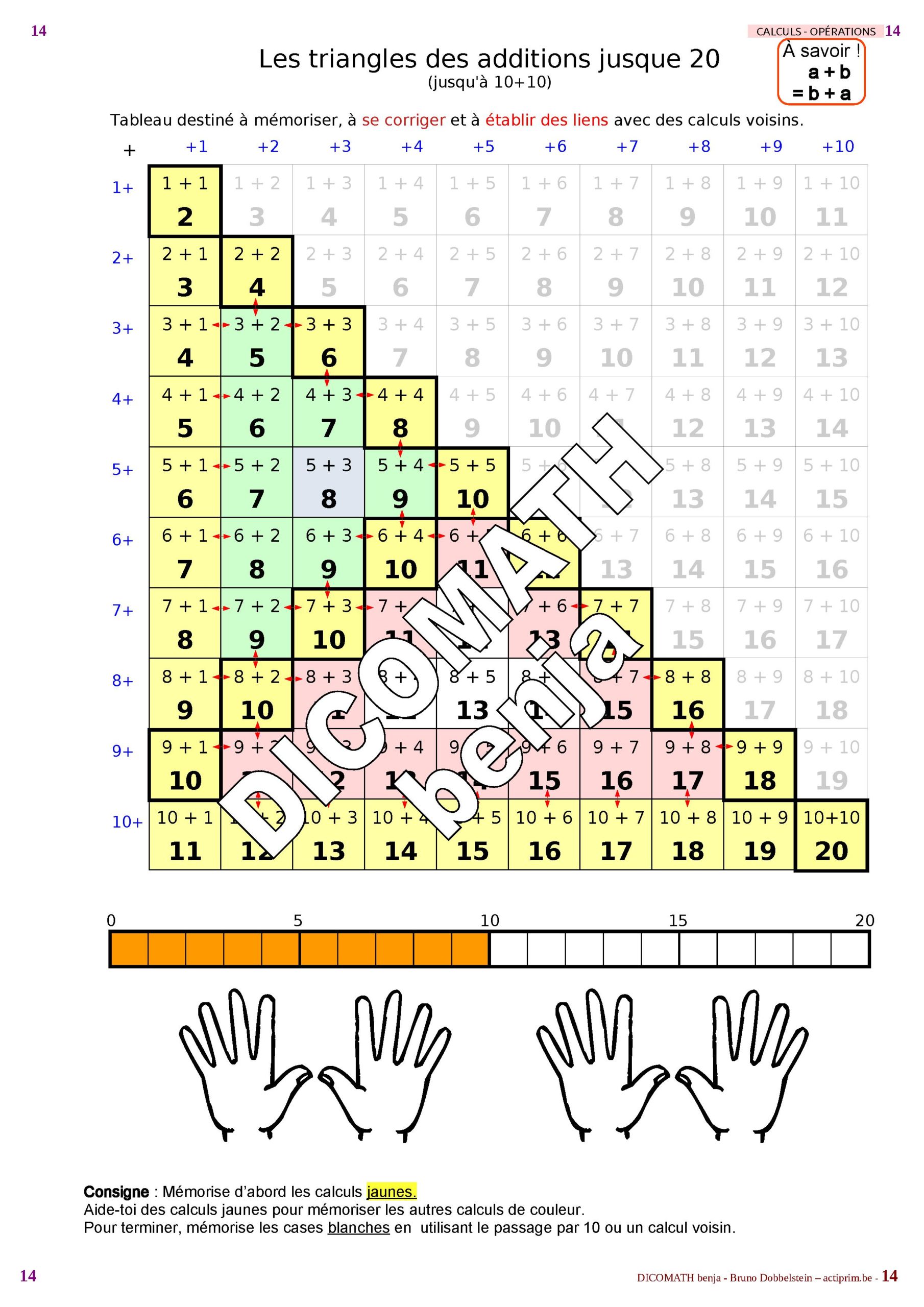 DICOMATH benja – Image 9