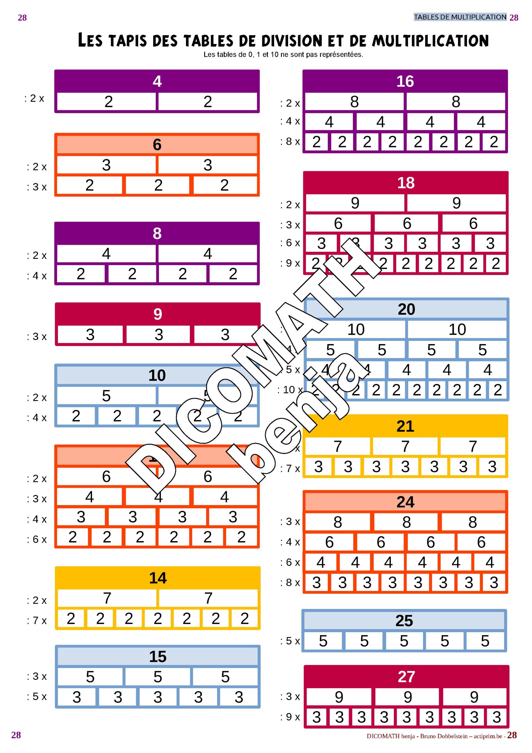 DICOMATH benja – Image 7
