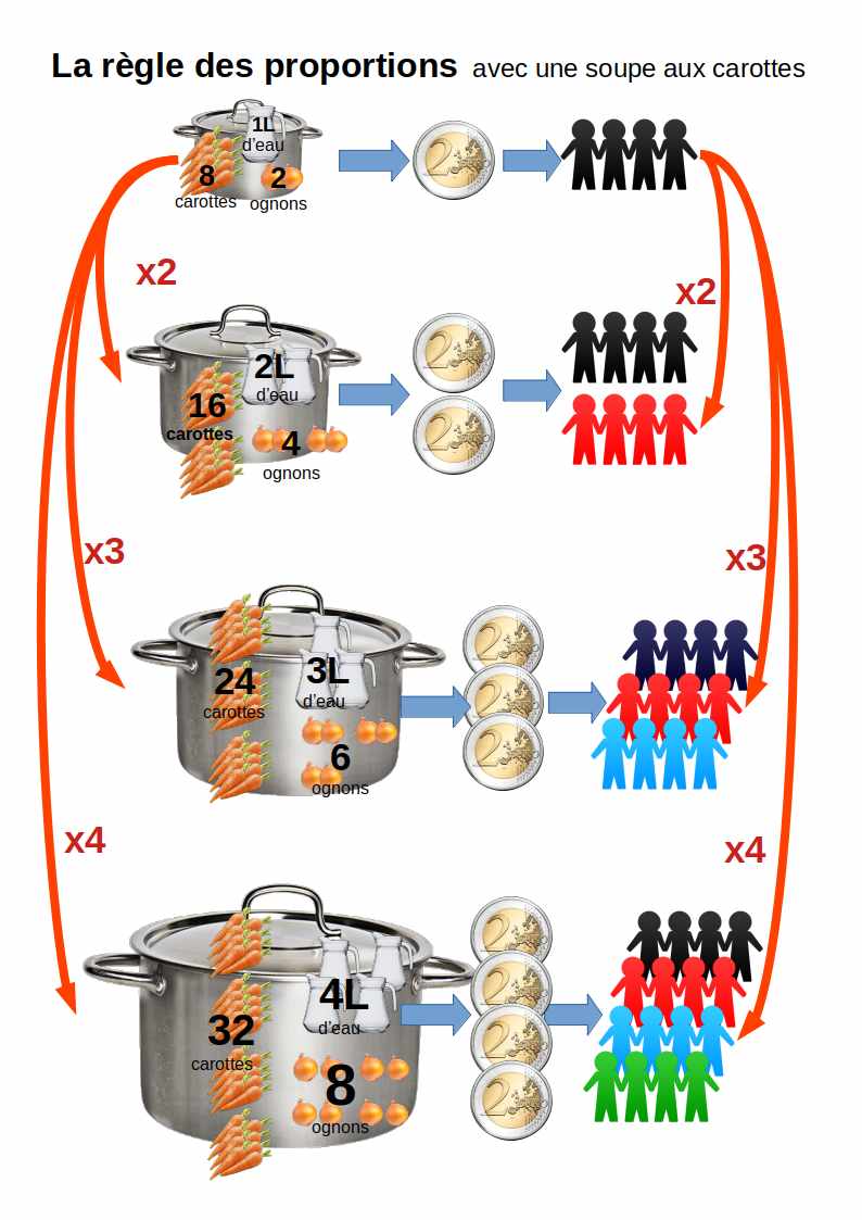 DICOMATH benja – Image 3