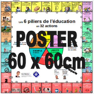 Poster 6 piliers de l'éducation - pvc (incassable)