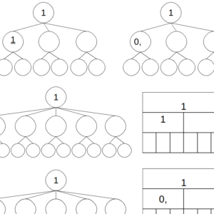 Fractions-nombres comparaison