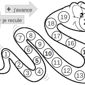 Jeu du serpent (avancer + reculer -)