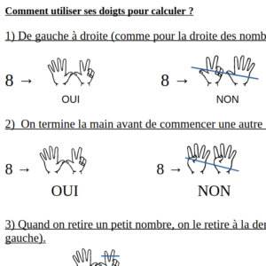 Comment utiliser ses doigts pour calculer ?